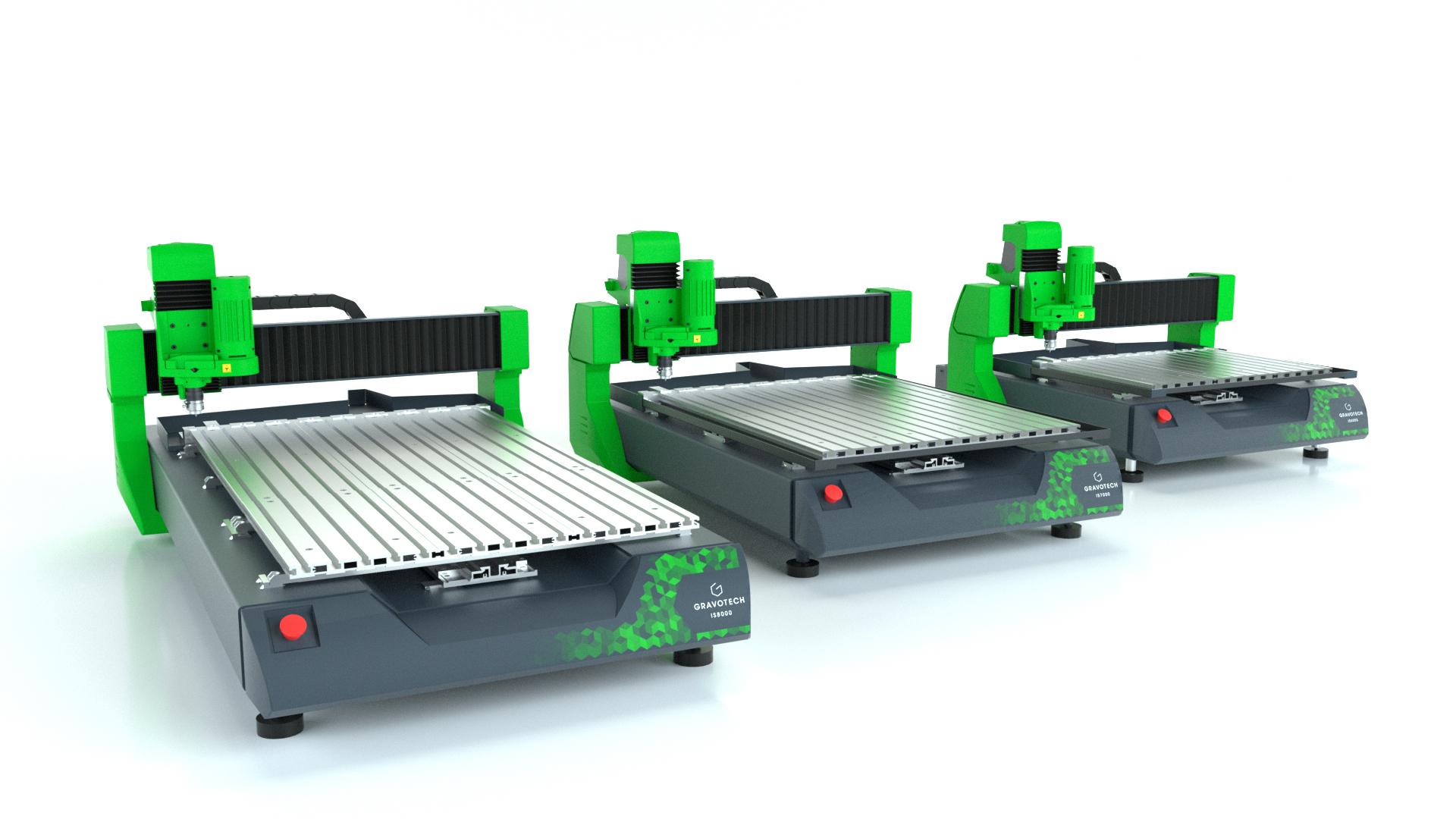 ISx000 Series available in 3 different sizes