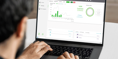 Mockup dashboard KPI